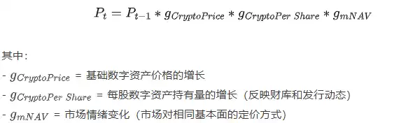 Phân tích DAT: Ngoài mNAV, làm thế nào để nhận biết