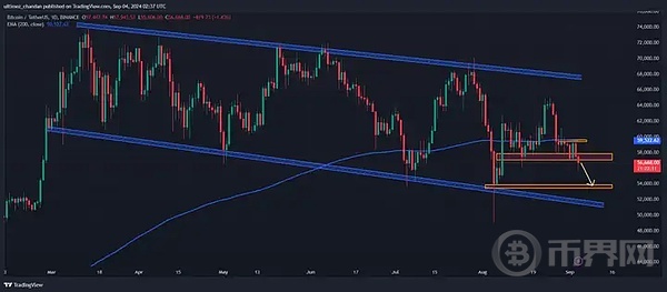 市场为何暴跌?还能打破九月魔咒吗? image 2