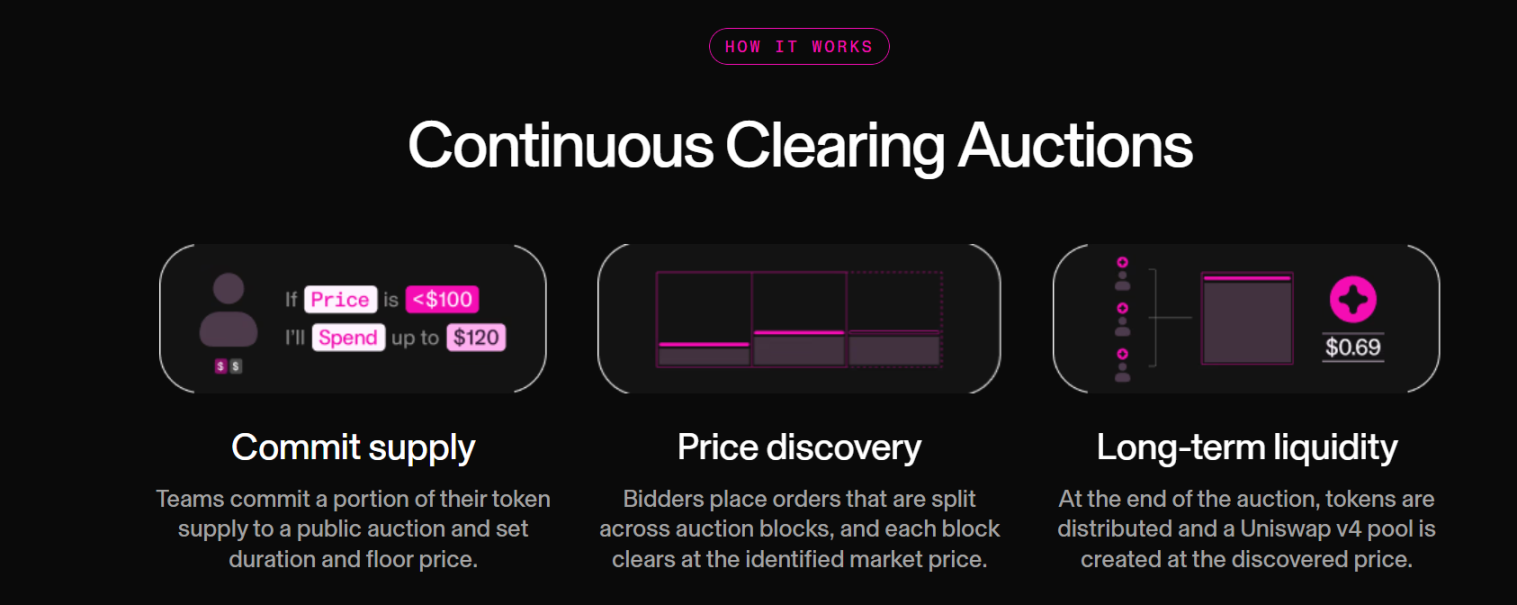 Aztec ommaviy savdoni ochdi, 7 yillik kutishdan so‘ng hali ham xaridorlar topiladimi? image 2