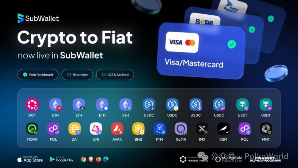 波卡周报 | Gavin 宣布 JAM Rust SDK 上线！含 DOT 的 Bitwise 十大加密指数 ETF 已提交申请 image 17