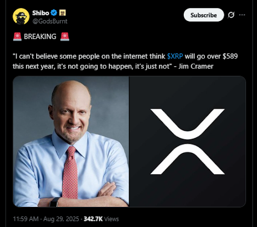 سعر الريبل XRP يحافظ على دعم 2.8 دولار مع تزايد الآمال في صناديق الريبل المتداولة في البورصة image 3