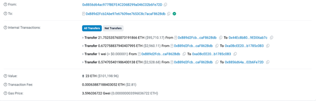 Déjà financé à 40 %, le meme coin TOKEN6900 qui choisit ses investisseurs fonce vers le sold-out! image 1