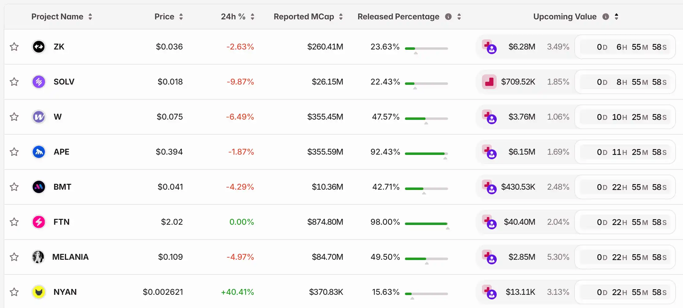 October 17 Key Market Insights - A Must-Read! | Alpha Morning Post image 1
