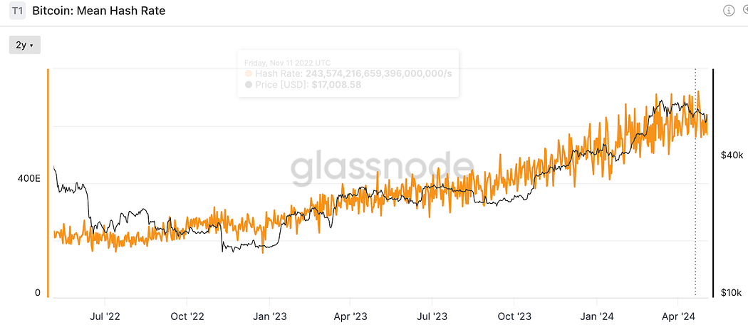 Cycle Capital Recearch: 降息预期终落定，估值修复行情开启 image 11
