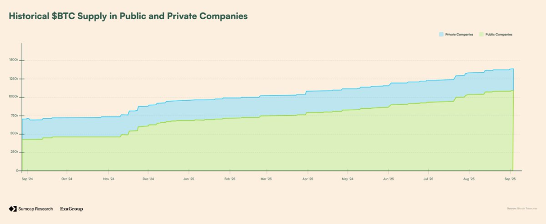 深入分析：Plasma 憑何改變鏈上支付格局？ image 13
