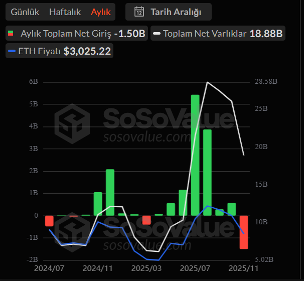 El Precio de Bitcoin Baja, Generando Preocupación en el Mercado image 1