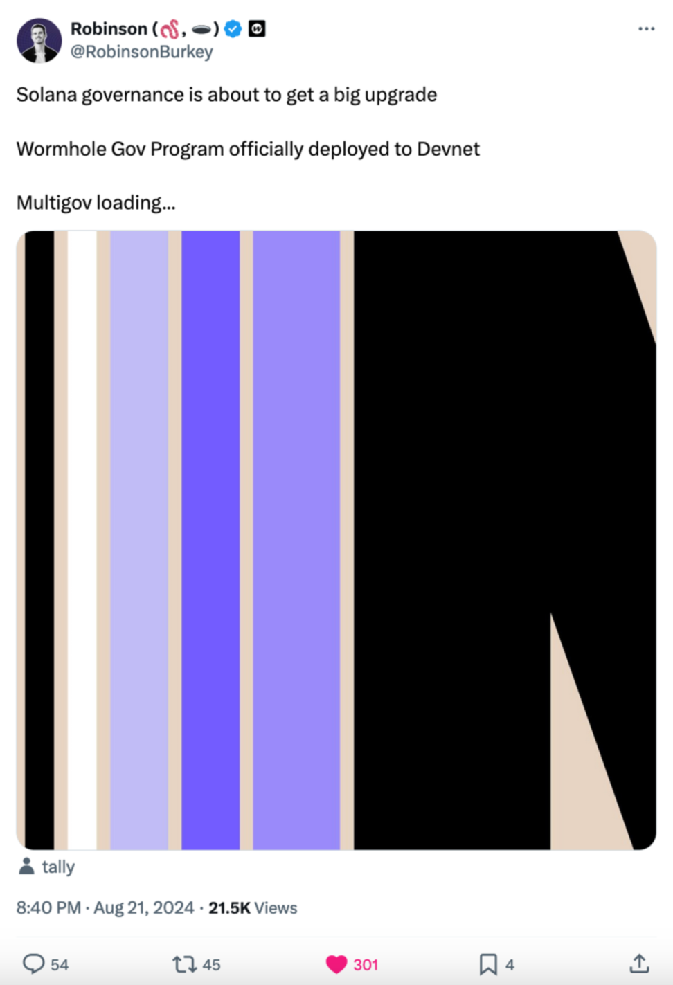 占流通供应近 10% 的 W 已参与质押，Wormhole 治理的下一步是什么？ image 2