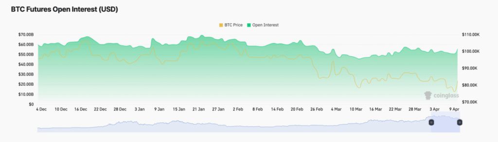Investor Menarik Dana dari ETF Bitcoin, Apakah Ini Tanda Krisis? Ini Penjelasan Analis! image 1