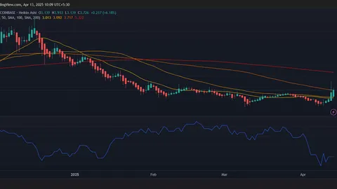 How High Will Helium Price Go After SEC Drops Case?
