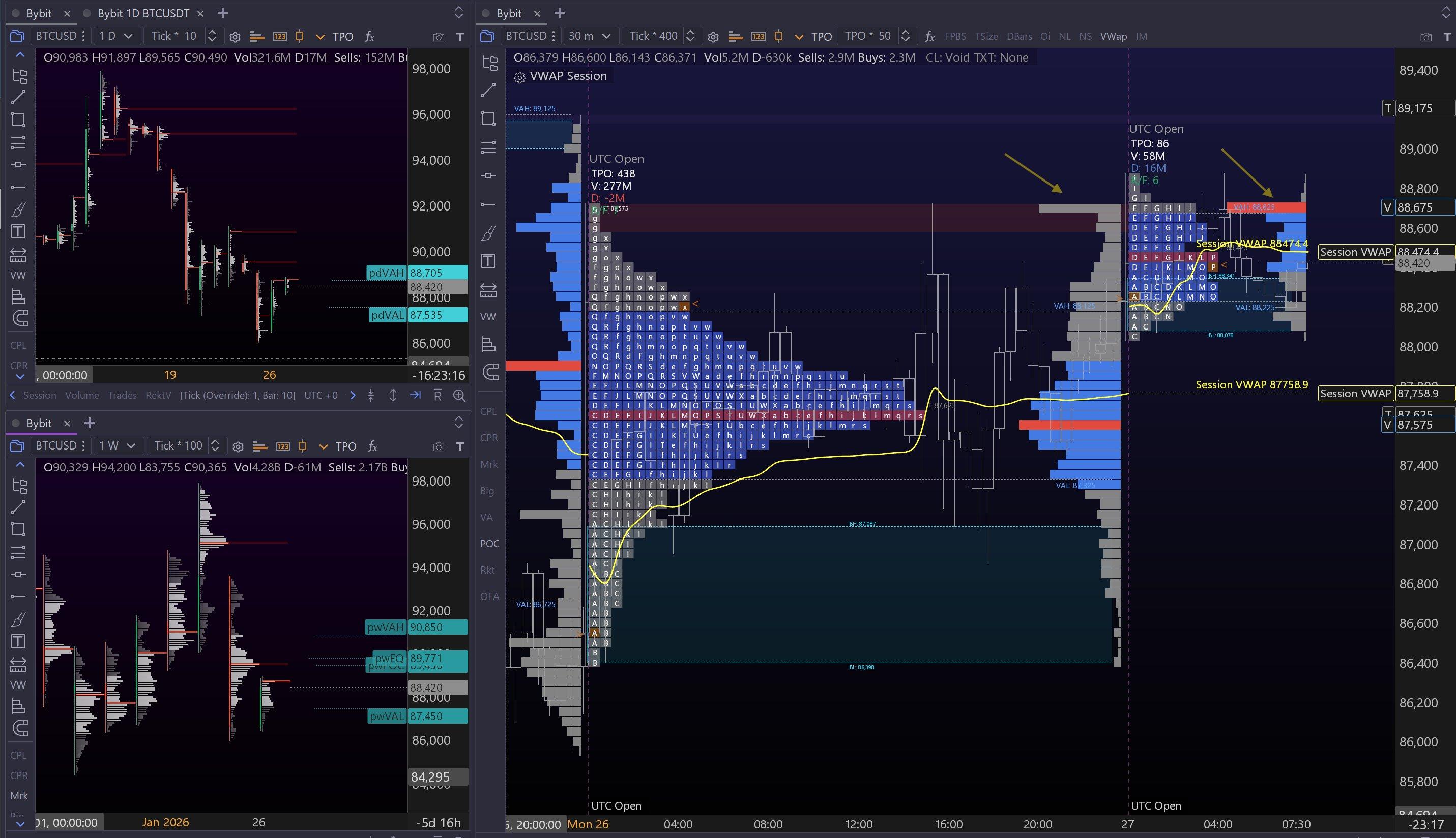 Conocimientos de blockchain, criptomonedas y otros sectores de la industria  | Bitget
