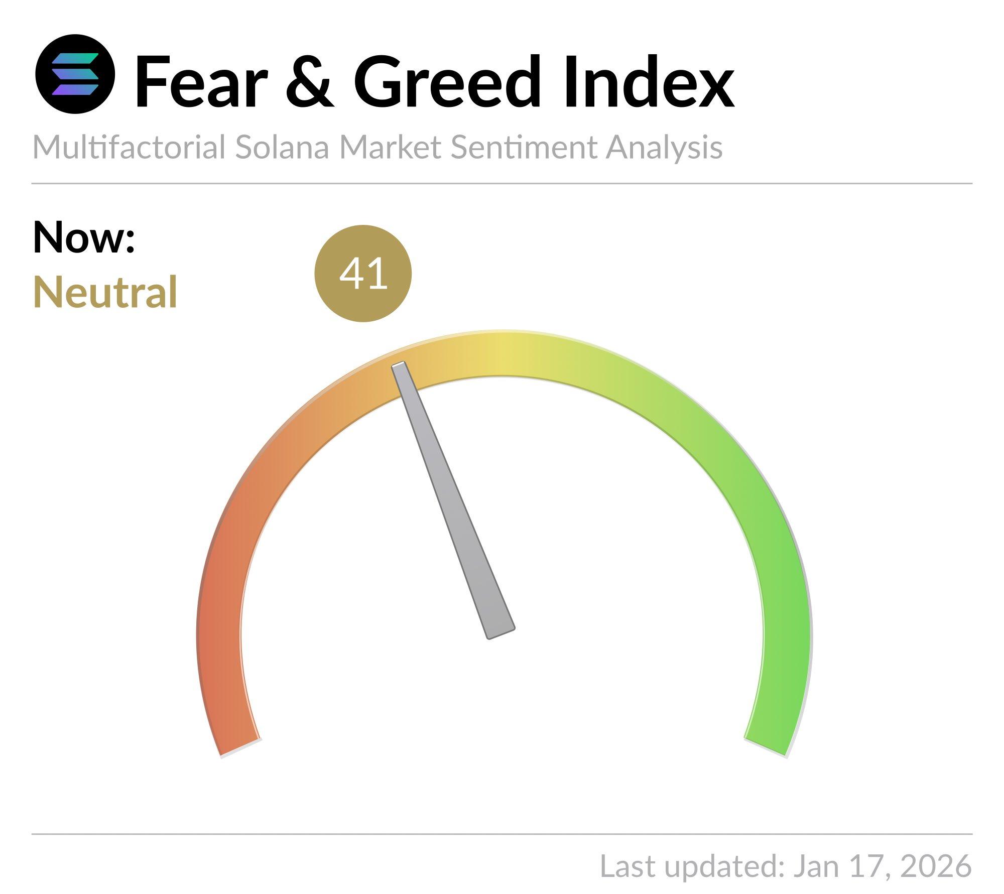 Blockchain, criptomonedas e Insightss de la Industria | Bitget