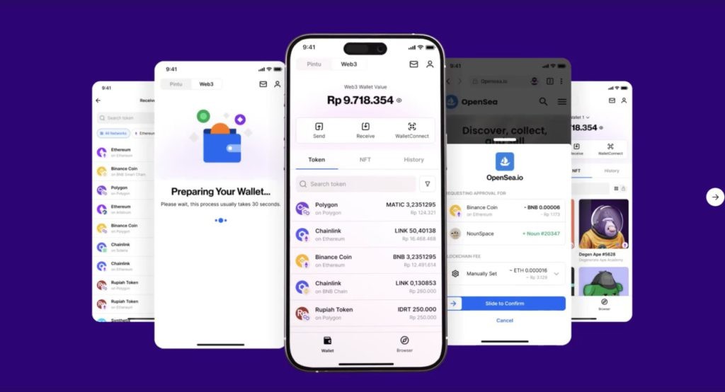 Apa itu Sekuya Multiverse Crypto: Ekosistem Digital Berbasis Blockchain image 2