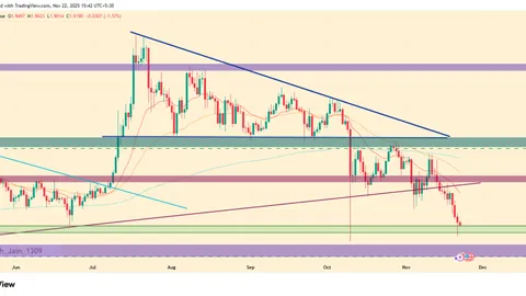 Predicción del precio de XRP: ¿Es esta caída una oportunidad de compra?