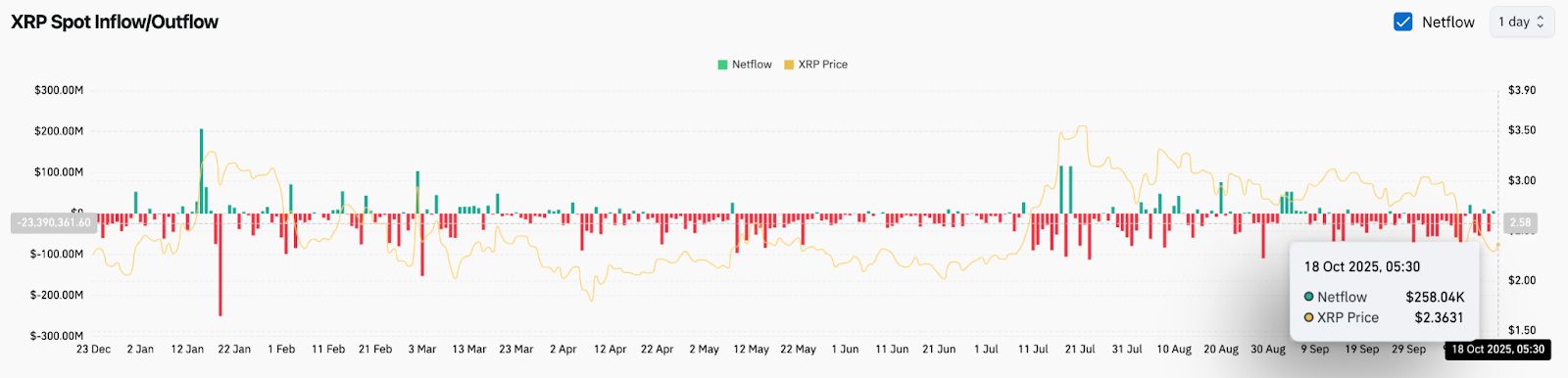 Predicción del precio de XRP: la defensa de la descentralización por parte de un abogado revive la confianza del mercado image 1