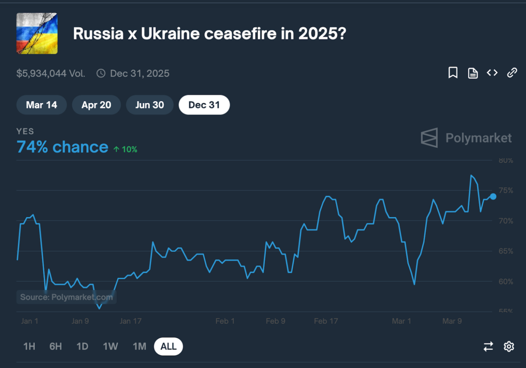 Спрос на биткоин становится отрицательным, поскольку ETF-фонды теряют $1,7 млрд. в результате оттока средств image 4