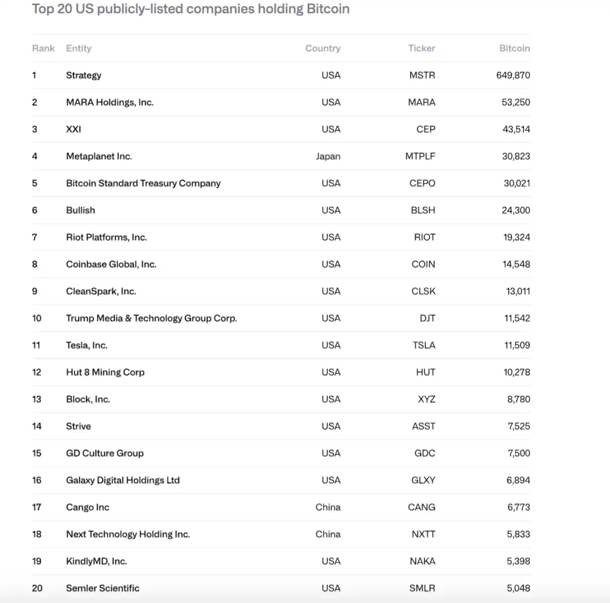 解讀CoinShares2026報告:告別投機敘事,擁抱實用性元年 image 3