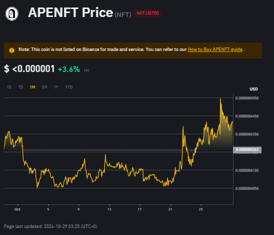 Top 5 Asset Kripto Ekosistem TRON image 7