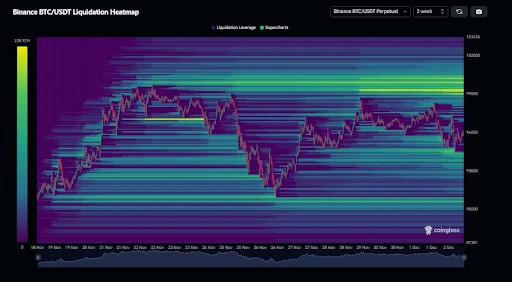 Harga Bitcoin Diprediksi Meroket ke $150.000 pada Tahun 2025: Mungkinkah? (4/12/24) image 1