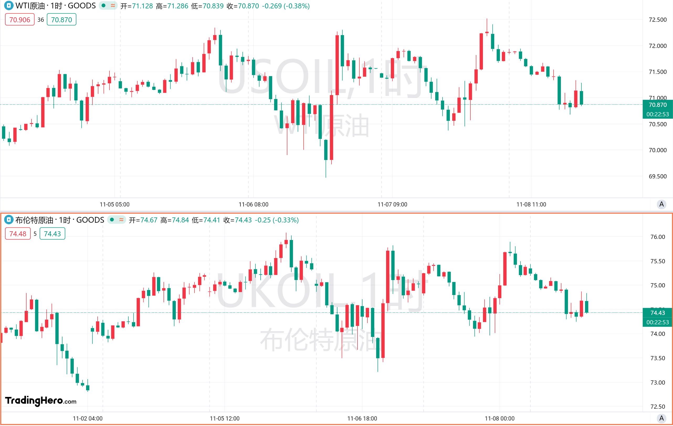 一周热榜精选：特朗普料携红色浪潮回归！美联储何去何从？ image 2