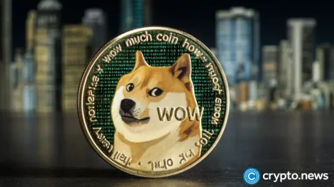 Dogecoin extends decline as descending resistance line caps every rally attemptDogecoin heading towards bearish momentum?