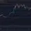 BTC Price Analysis: Here’s the First Critical Support if Bitcoin Drops Below $60K