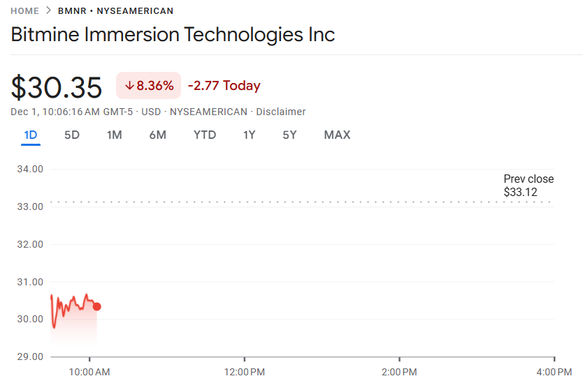 الأسهم المشفرة التي يجب مراقبتها في ديسمبر مع إنهاء الاحتياطي الفيدرالي للتشديد الكمي image 1