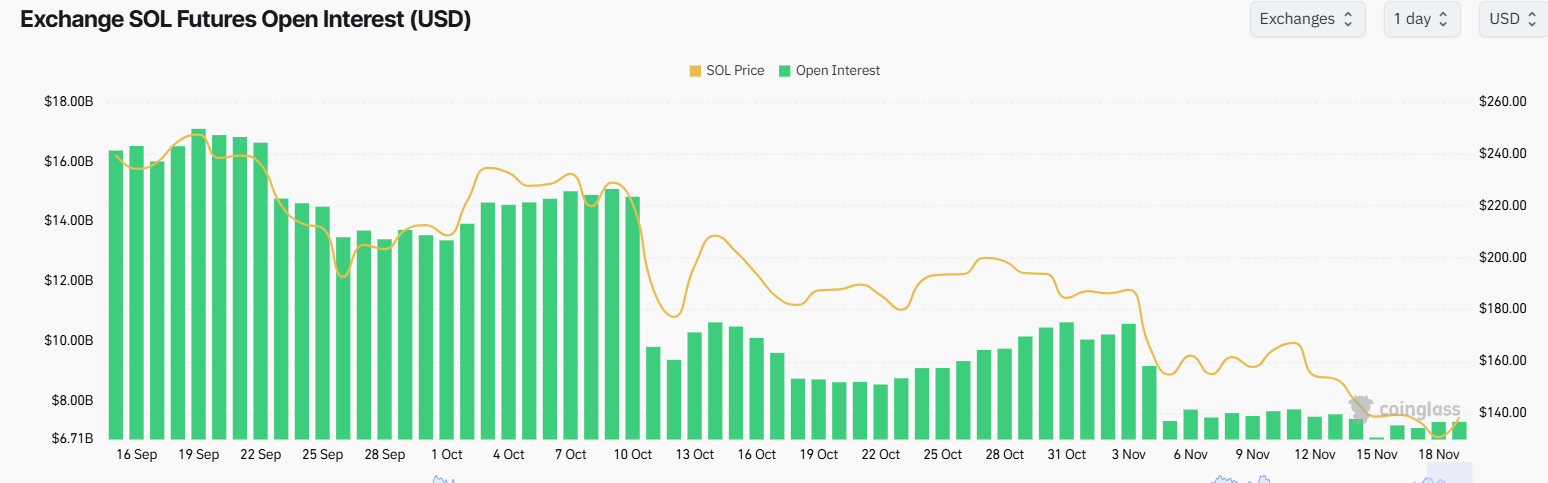 BlackRock Sidesteps the Solana ETF Showdown — Is It a Miss or Masterplan? image 0