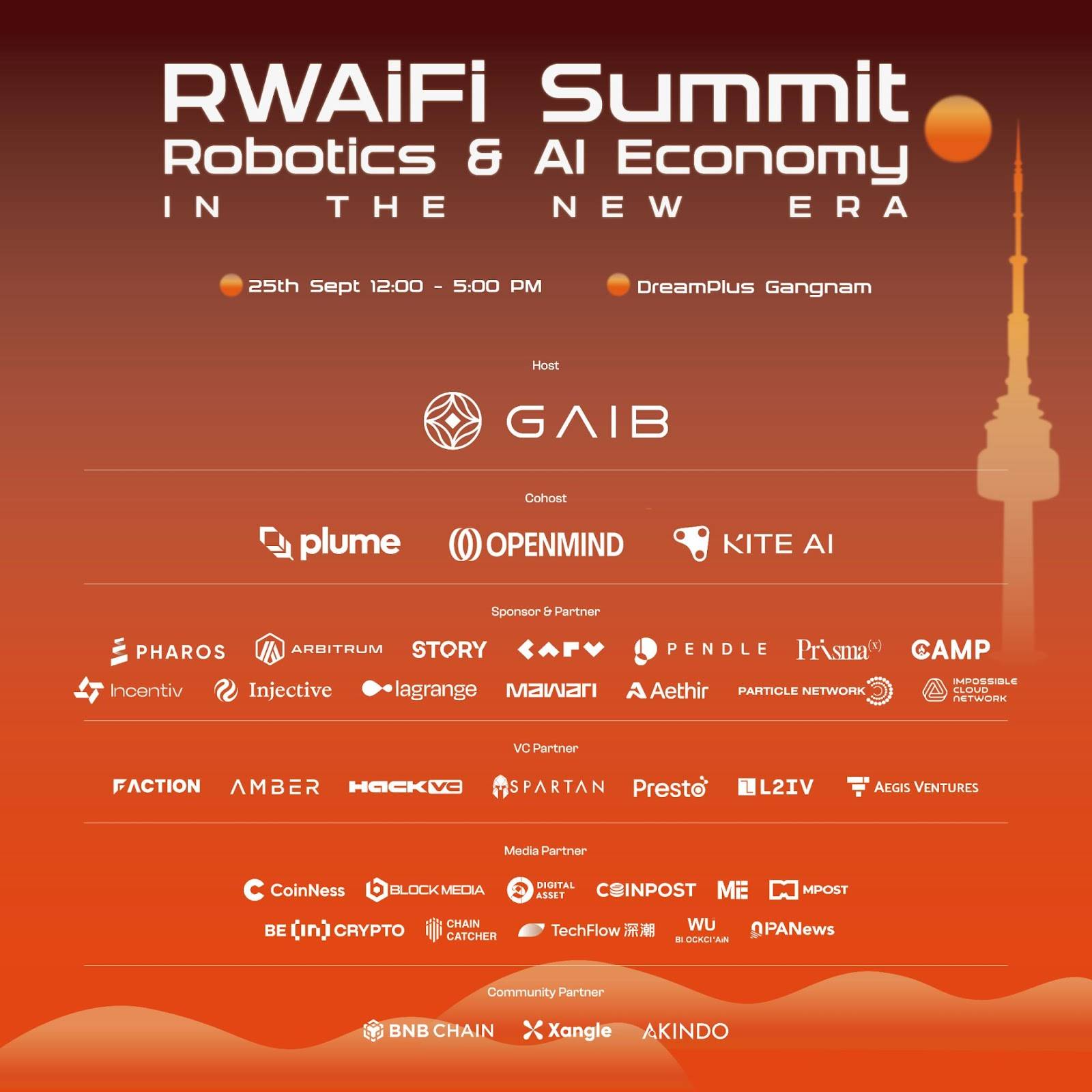 RWAiFi Summit em Seul encerra com sucesso｜AI × Robotics lideram uma nova era das finanças on-chain image 0