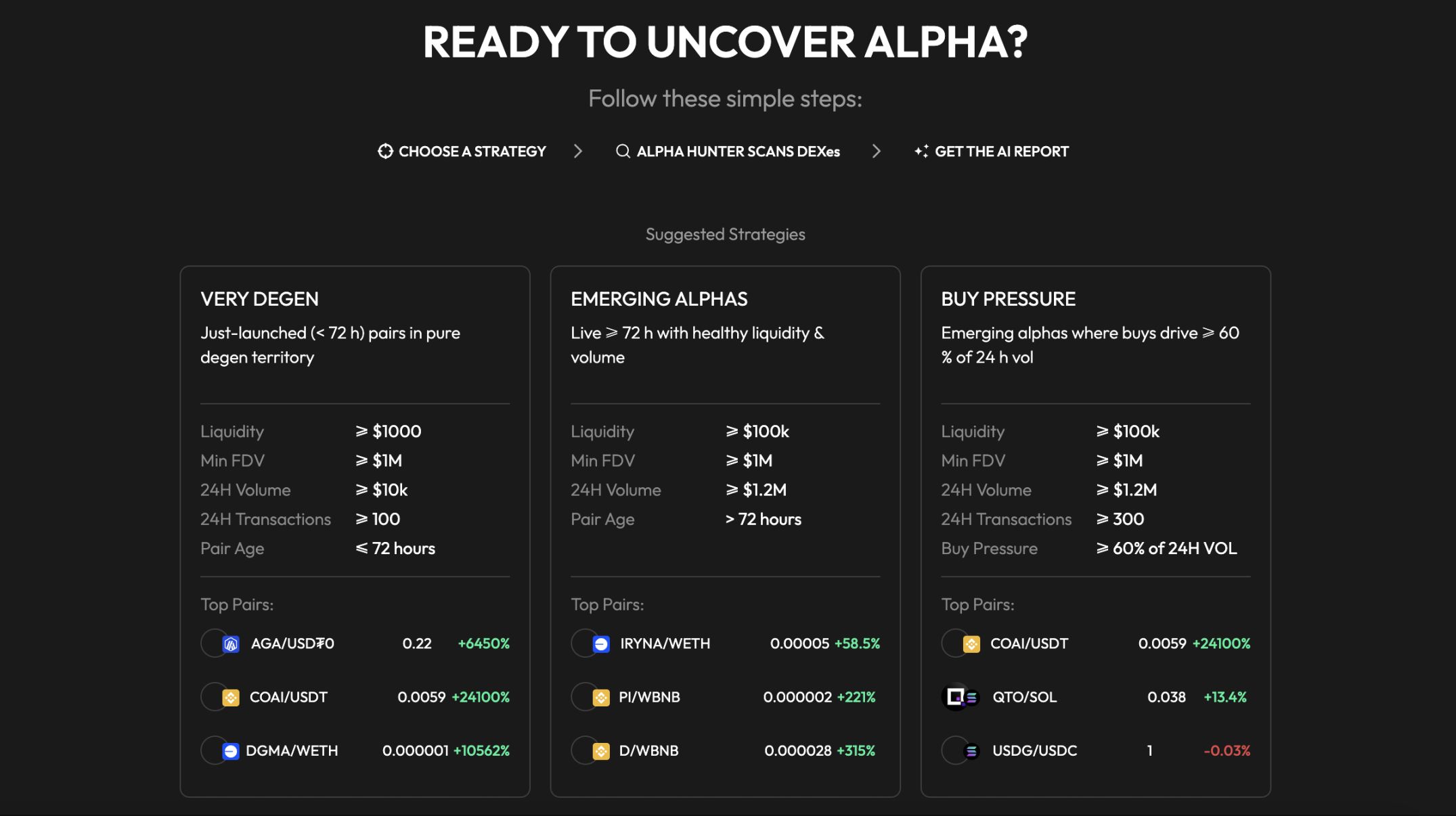 GriffinAI sufre un ataque hacker que expone una nueva vulnerabilidad de seguridad en los permisos de tokens image 1