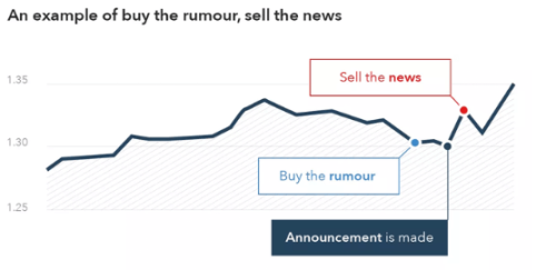The Crypto Crash Orchestrated by the Federal Reserve: With $1.82 Trillion Evaporated, Is the Real Rally Only Just Beginning? image 4