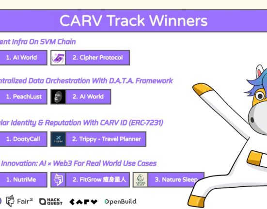 Moving Forward: Builders Are Proving What’s Possible with CARV’s AI Stack