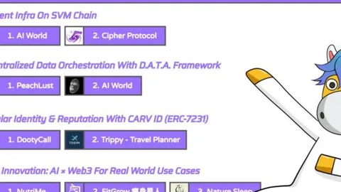 Moving Forward: Builders Are Proving What’s Possible with CARV’s AI Stack