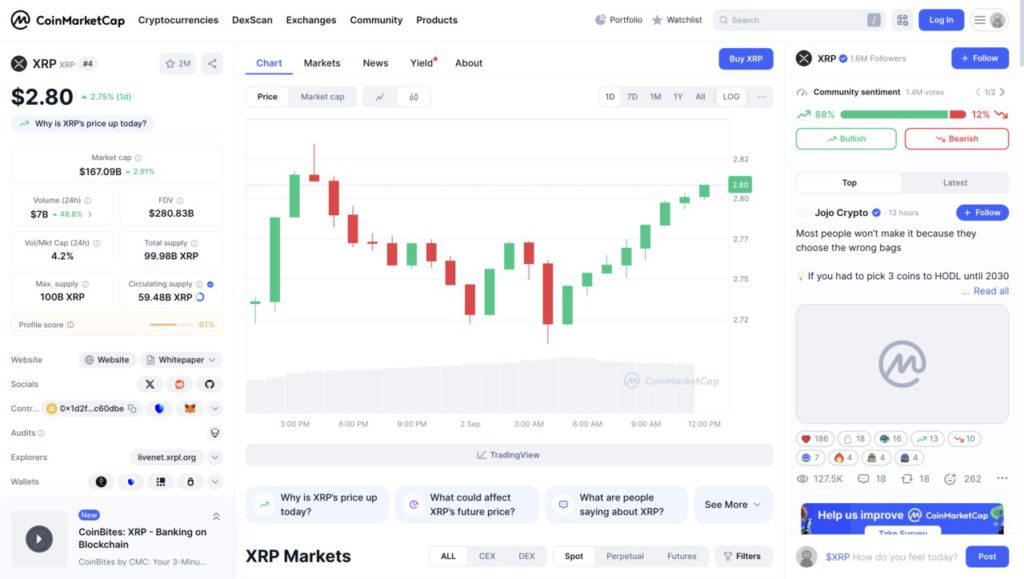 3 Crypto Trending yang Menghijau di Pekan Pertama September 2025 image 2