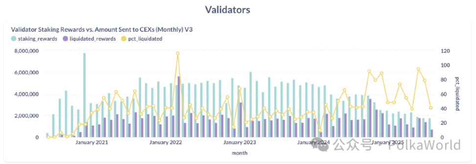 Notícia de última hora! Gavin Wood compartilha missão e direção após retornar como CEO da Parity! image 5