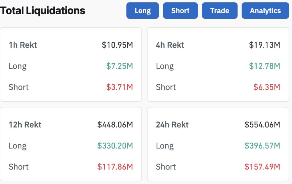BTC dan ETH Ambruk, Kenapa Market Crypto Turun Hari Ini (29/10/25)? image 1