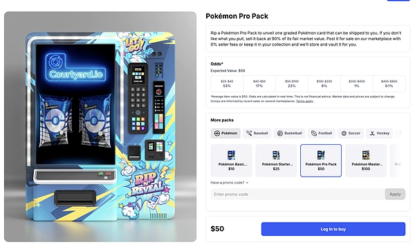 IOSG|TCG 深度研究:从扭蛋到衍生品的 80 亿美元链上投资版图 image 14