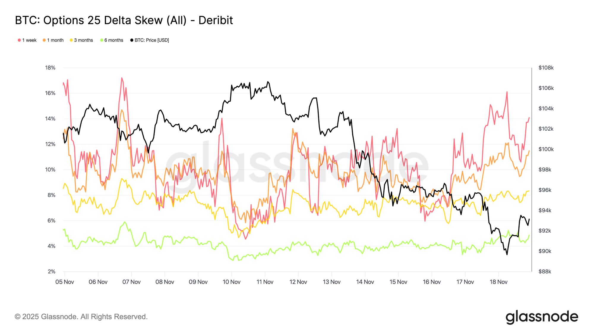 Por debajo de la banda image 8