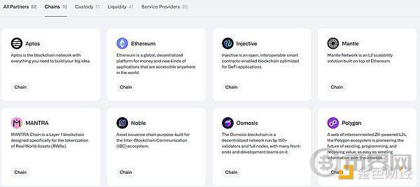 RWA：真实资产的崛起 image 11