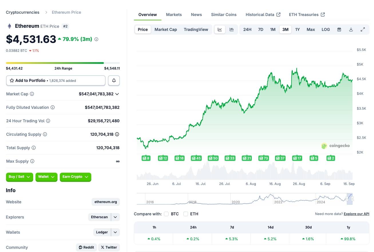 Ethereum đối mặt tắc nghẽn lịch sử, hơn 2,5 triệu ETH đang trong hàng chờ unstake image 4