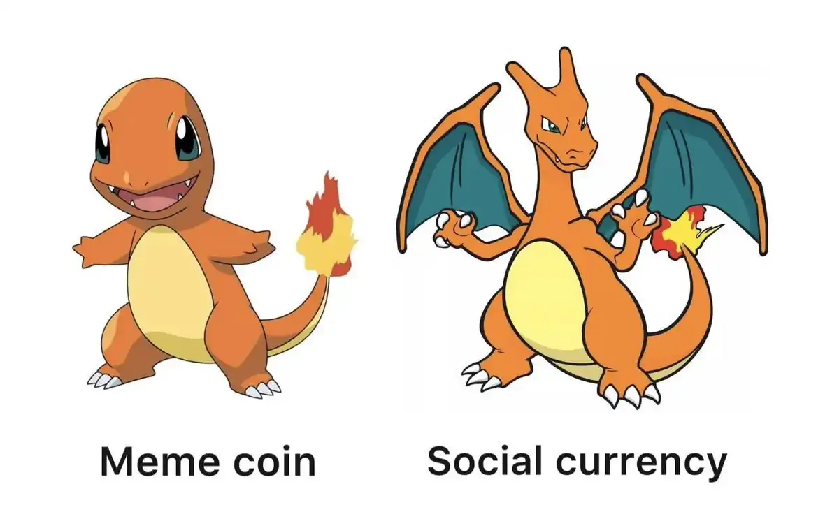 Meme币的下一站：从割韭菜游戏到社区驱动的财富革命 image 0