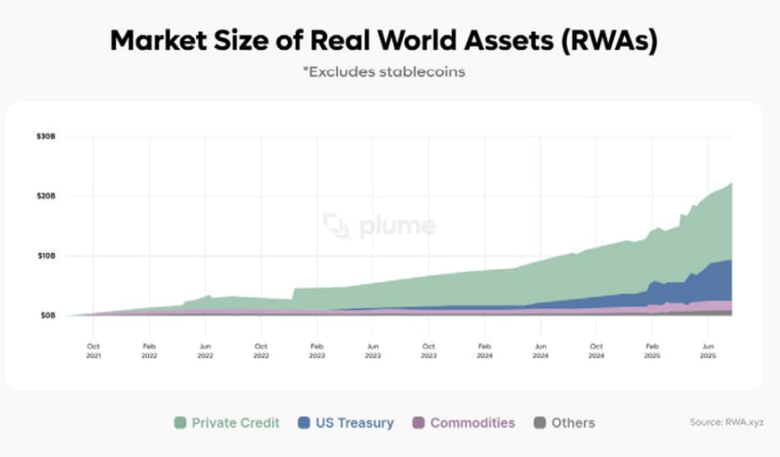 白宫报告藏 100 + 立法建议，更是 Crypto 风向标 image 5