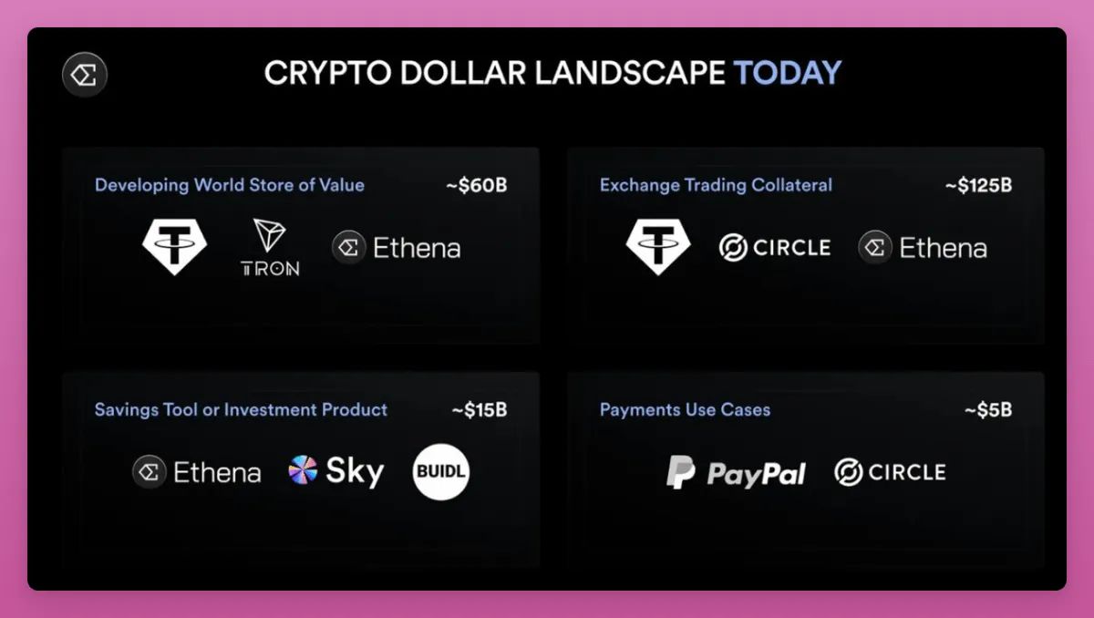 2025 年の仮想通貨の物語における「真実」と「嘘」について簡単に話しましょう。どの物語が注目に値するでしょうか? image 7