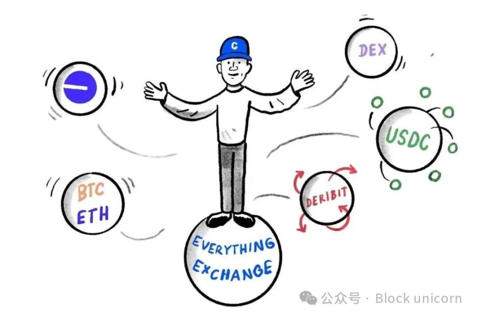 万物取引所 image 0