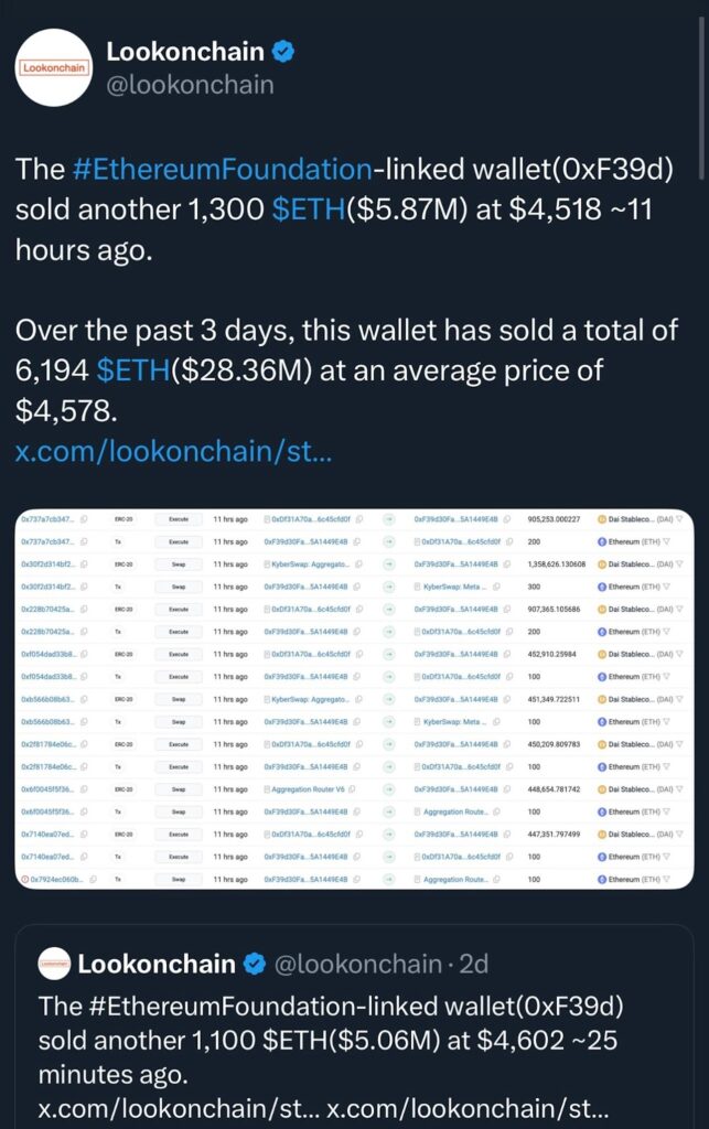 ¿Caerá el precio de Ethereum a 4.000$ mientras la Fundación descarga 30M$ en ETH? image 0