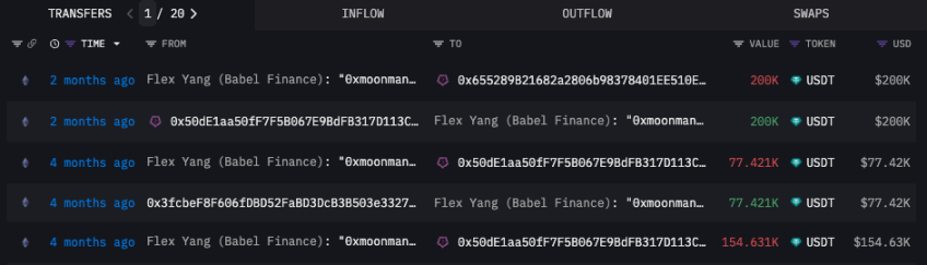 USDX 会步 xUSD 后尘成为下一个崩盘的稳定币吗？ image 6
