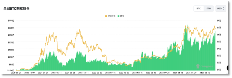 «Криптопрезидент» Трамп натиснув кнопку запуску бичачого ринку? image 0