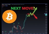 BTC Weekly Watch: The Rebound "Feast" May Be Coming to an End...