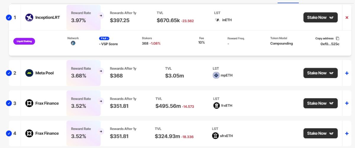 La plataforma Lido lanzó Ethereum para filántropos image 0