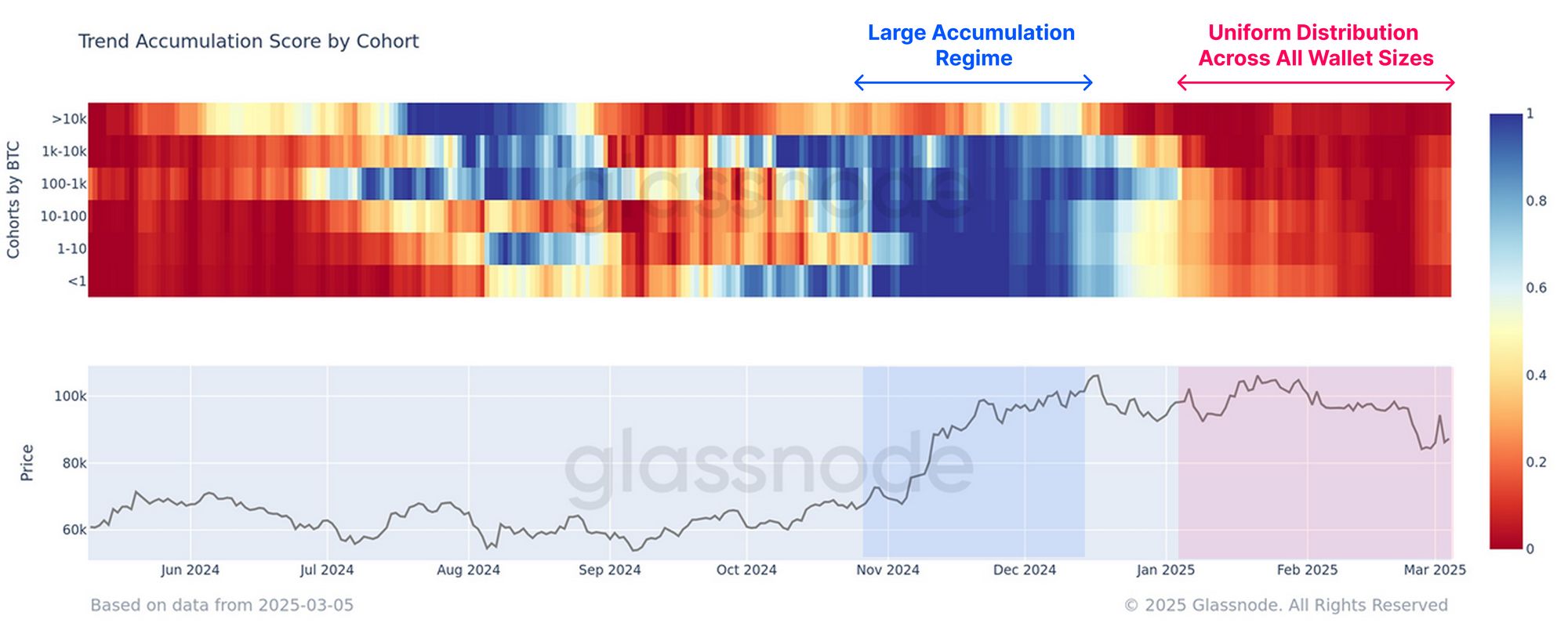 Violent Volatility image 7