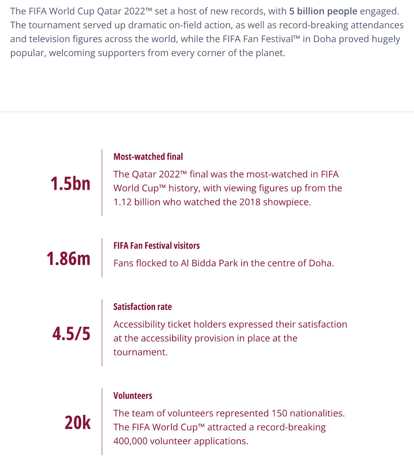 A Fan Token Index for World Cup 2026 and Beyond image 1